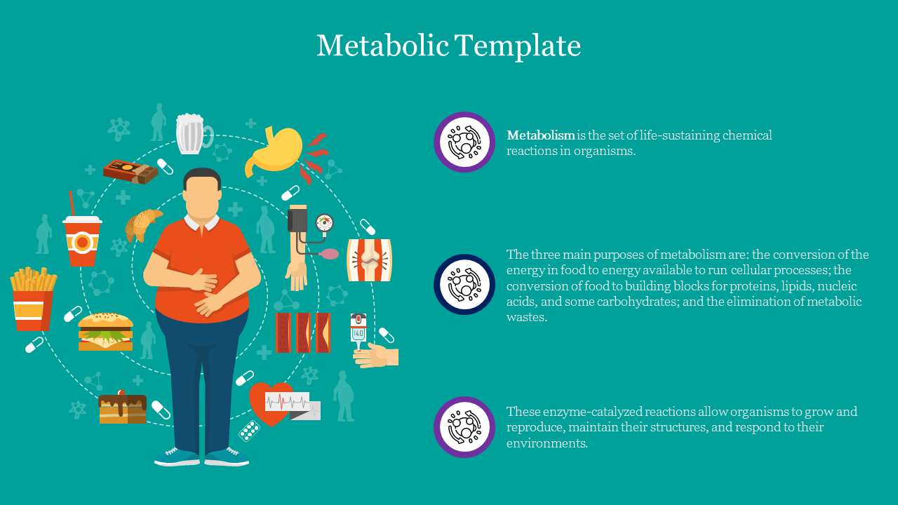 Metabolic PowerPoint Presentation Template & Google Slides